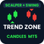 Trend Zone Candles MT5 trading robot logo