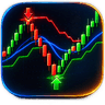 EMA Buy Sell Scalper