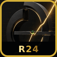 Gold Retest 24 Aggressive Strategy Tester result, -21.91% simulated ROI
