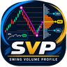 Last Swing Volume Profile cs