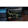 BID Wave Volume 3 BtcUsd