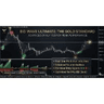 BID Wave Volume 3 Gold