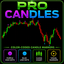 Pro Candles trading robot logo