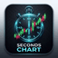Seconds Chart Generator trading robot logo