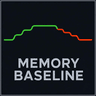 Fabii Memory Baseline
