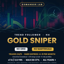 Komandor Gold Sniper trading robot logo