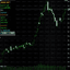 GoldExtremeSniper trading robot logo