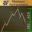 MMM Fibonacci Retracement trading robot logo