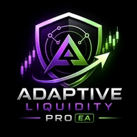 Adaptive Liquity Pro Aggressive Strategy Tester result, -21.9% simulated ROI