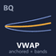 BrioQuant Anchored VWAP trading robot logo