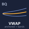 BrioQuant Anchored VWAP