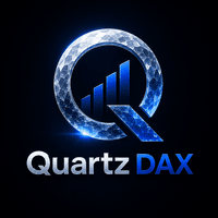 Quartz DAX Aggressive Strategy Tester result, -21.8% simulated ROI
