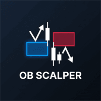 Top Scalper bot Aggressive Strategy Tester result, -21.81% simulated ROI