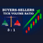 Buyers Sellers Tick Volume Ratio trading robot logo