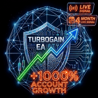 TurboGain EA MT5 Aggressive Strategy Tester result, -21.79% simulated ROI