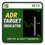 ADR Target Indicator MT4 trading robot logo