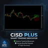 CISD Plus Change in State of Delivery