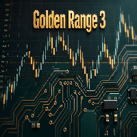 Golden Range 3 Aggressive Strategy Tester result, -21.77% simulated ROI