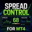 Spread Control MT4 trading robot logo