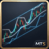 Trend and Channel Suite