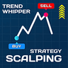 Advanced Trend Whipsaw Scalping Strategy