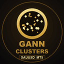 GannClusters Institutional SignalPanel trading robot logo