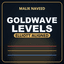 GoldWaveLevels ElliottTheoryAligned trading robot logo
