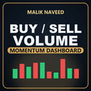 Volumebymalik2 trading robot logo
