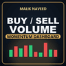 Volumebymalik2