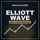 Xauusd ElliottWave RealYield trading robot logo
