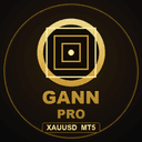 GannConfluenceSystem PRO XAU trading robot logo
