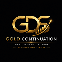 GDS Gold Continuation Aggressive Strategy Tester result, -33.63% simulated ROI