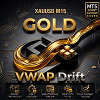 Gold VWAP Drift Aggressive Strategy Tester result, -21.74% simulated ROI