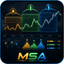 Market Session Analyzer trading robot logo