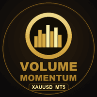 Volumebymalik Momentum Dashboard