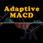 AdaptiveMACD trading robot logo