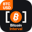 Bitcoin Interval TechnoTrader trading robot logo