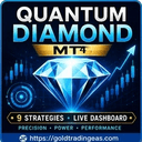 Quantum Diamond MT4 trading robot logo