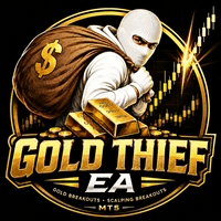 Gold Thief EA Conservative Strategy Tester result, 14.41% simulated ROI