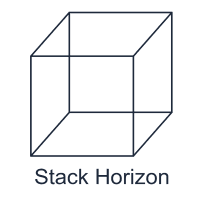 Stack Horizon 4 Conservative Strategy Tester result, 14.76% simulated ROI