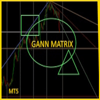 Gann Matrix Pro