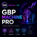 Gbp Machine Pro trading robot logo