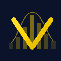 Gold volume pro Aggressive Strategy Tester result, -21.7% simulated ROI