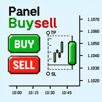 PanelBuySell