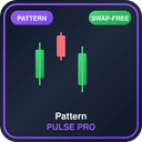 Pattern Pulse Pro trading robot logo