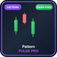 Pattern Pulse Pro Conservative Strategy Tester result, 14.77% simulated ROI