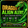 Volatility Dragon Align Alert