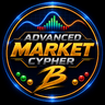 Advanced Market Cypher B