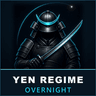 Yen Regime Overnight