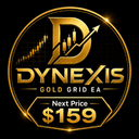 Dynexis trading robot logo